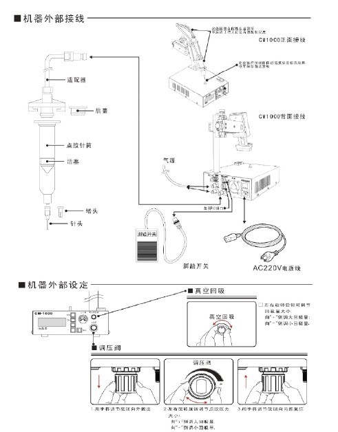 CM-1000自動(dòng)圓形機(jī)全新升級(jí)成功